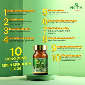 Công dụng của Biken Spirulina EX 29